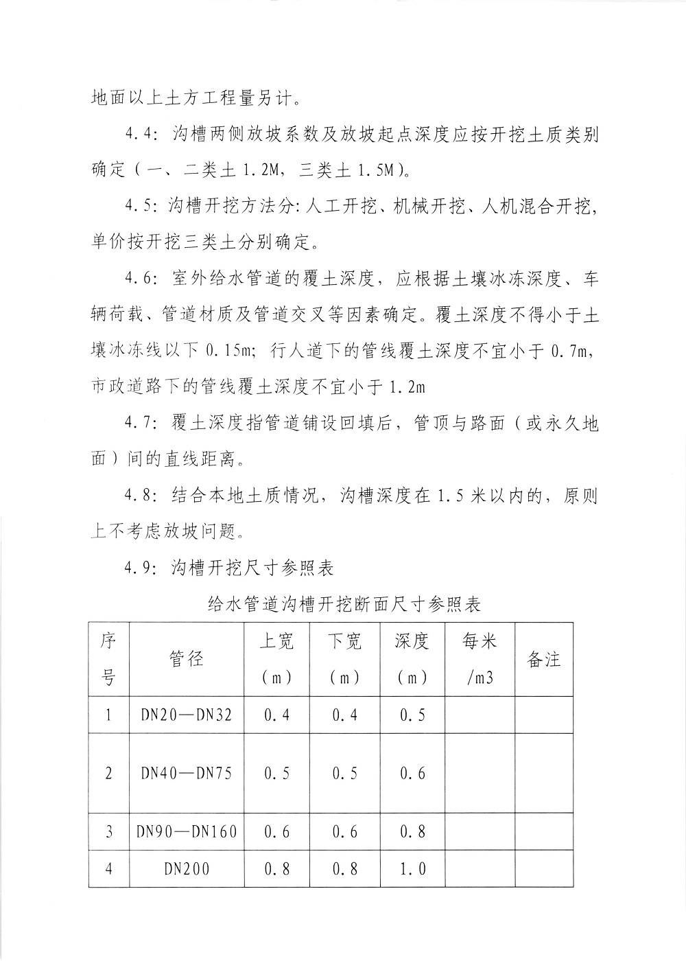 对于印发《供水工程施工及验收规范》的告诉